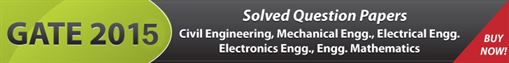 GATE Previous Years Solved Question Papers