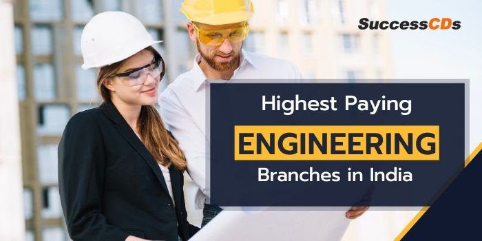 highest paying engineering branches in india