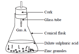 displacement reaction