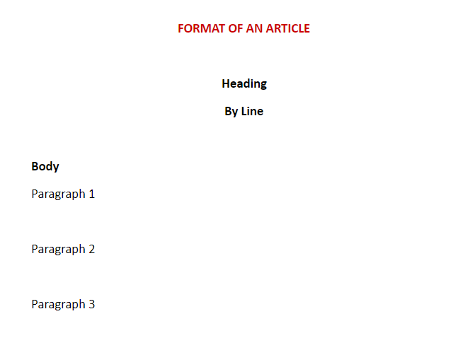 Article Writing Format