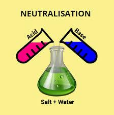 neutralisations