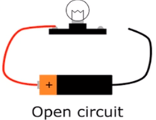 incomplete circuit