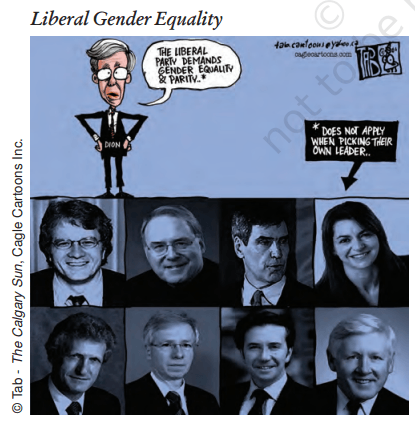 liberal gender equality