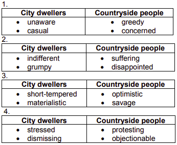 city-dwellers and the countryside people