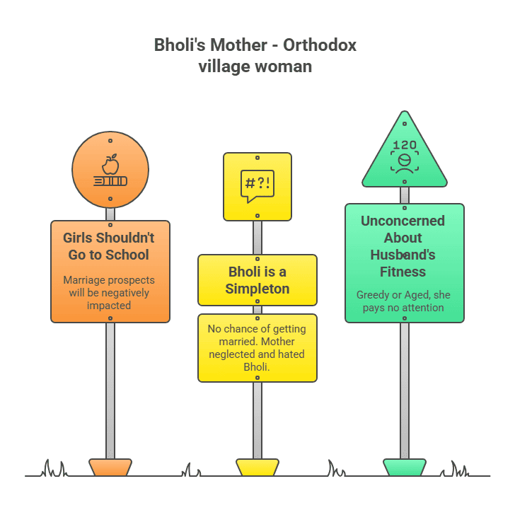 Character Sketch of Bholi’s Mother