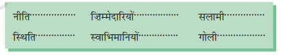 class 7 hindi chapter 17