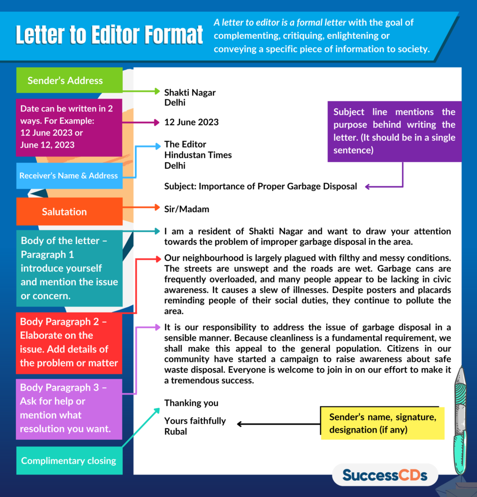 letter to editor format