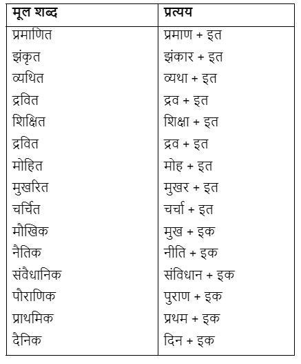 class 7 hindi chapter 19 image3
