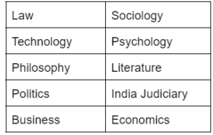LSAT 2024 Notification (Out) - Dates, Application Form, Exam Pattern
