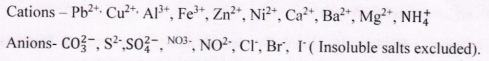 Chemistry Neet 2024