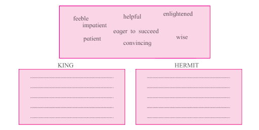 The Three questions image 1