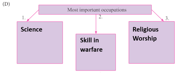 The Three questions image 10