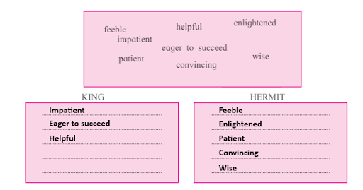 The Three questions image 2