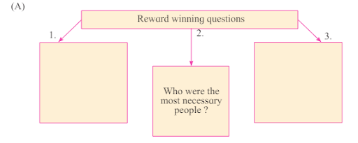 The Three questions image 3