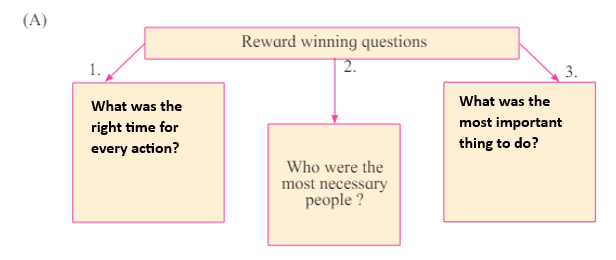 The Three questions image 4