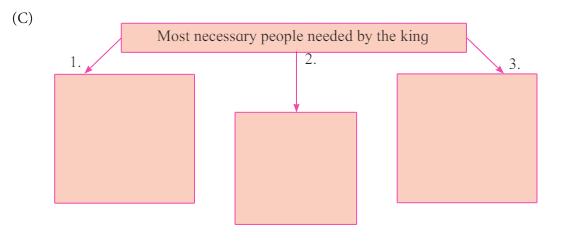 The Three Question Image 7