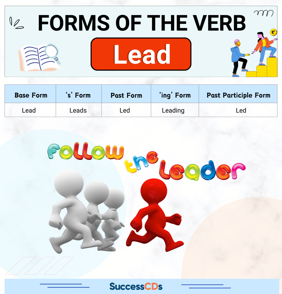 Forms of the verb 'Lead'