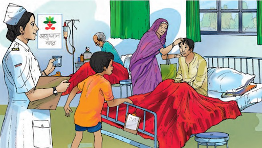 Nahi Hona Bimar Summary img 3