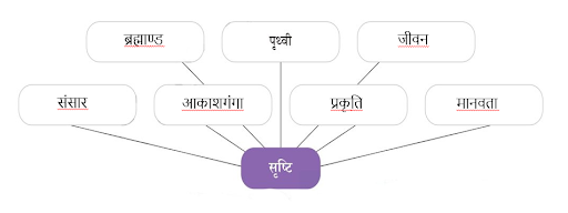 Aadmi ka anupat QNA img4