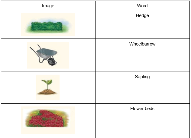 A Concrete Example QNA Img2