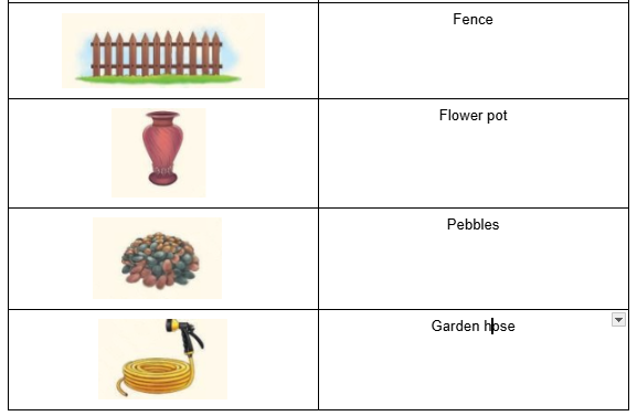 A Concrete Example QNA Img3