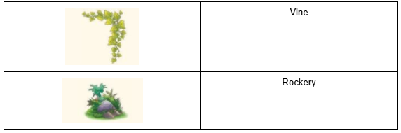 A Concrete Example QNA Img4