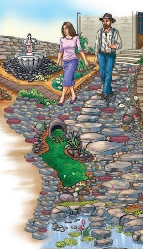 A Concrete Example Summary Img1