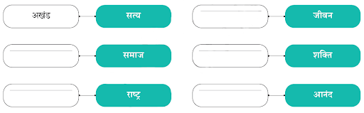 Tarun Ke Swapn QNA img1