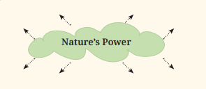 Spectacular Wonders QNA Img2