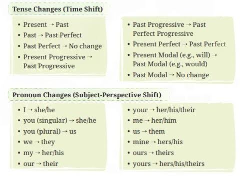 The Case of the Fifth Word qna img5