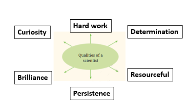 Bibha Chowdhuri QNA img2