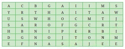 Bibha Chowdhuri QNA img6