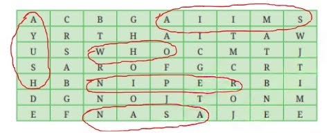 Bibha Chowdhuri QNA img7