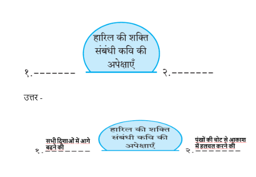 Ud Chal Haril QNA img 2