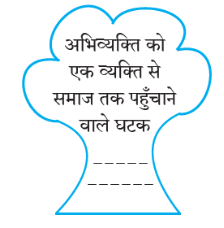 BHASHA KA PRASHN QNA img3