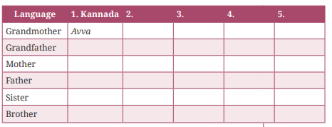 How-I-Taught-My-Grandmother-to-Read-Book-QnA-img4