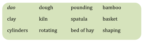 The Pot Maker Question Answers img1